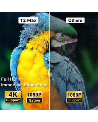 Wanbo T2 Max (White) Wanbo T2 Max (White)